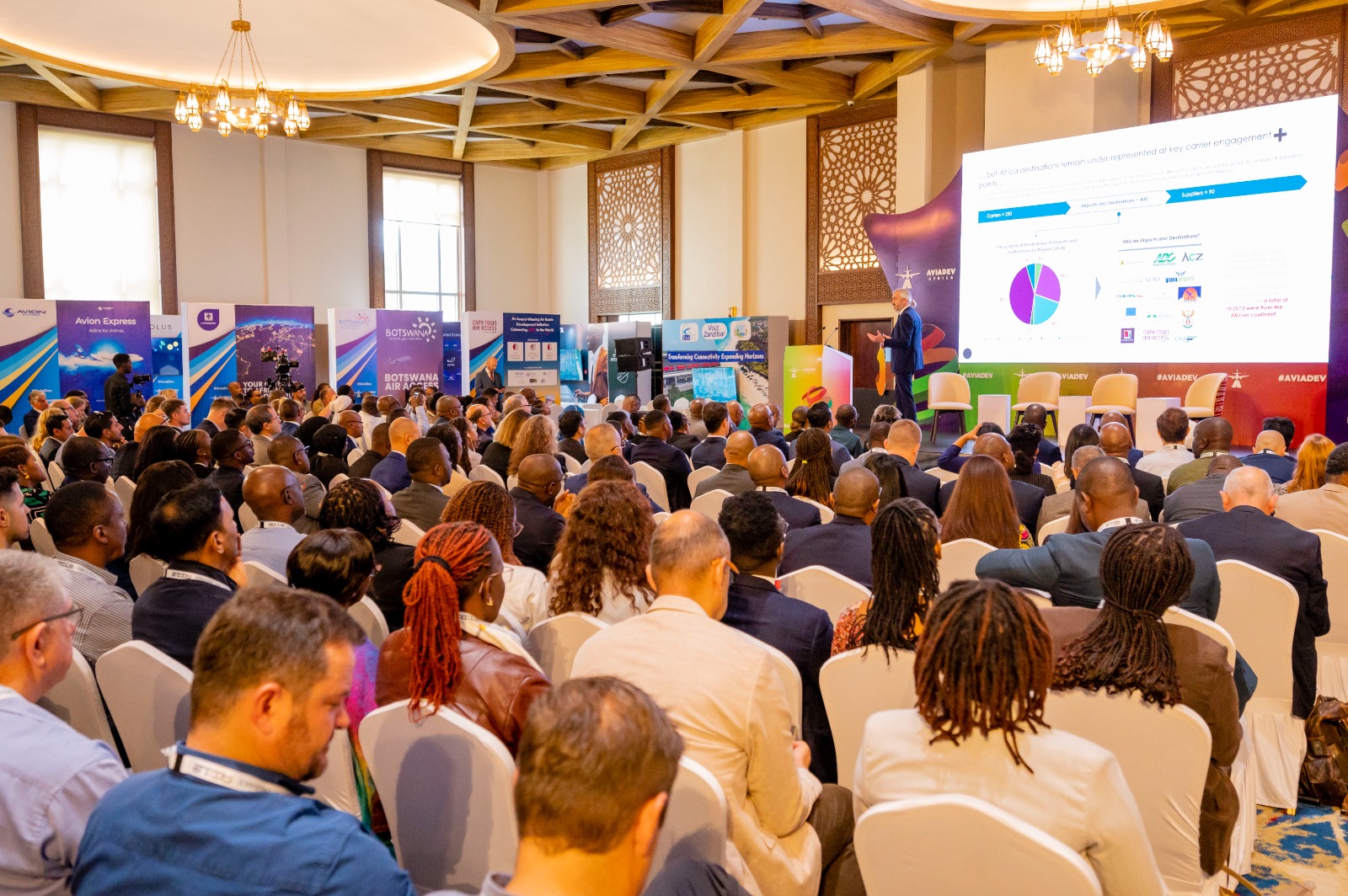 Zanzibar’s AviaDev platform hits resounding success for Aviation, Tourism